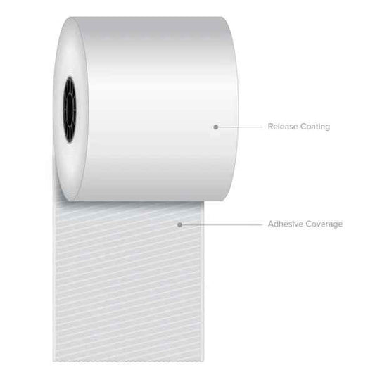 Full-Tack Adhesive Liner-less Thermal Sticky Receipt Labels (12 rolls)