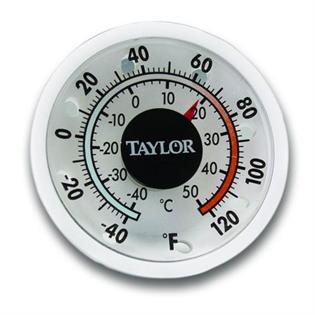 Milk - Beverage Thermometer